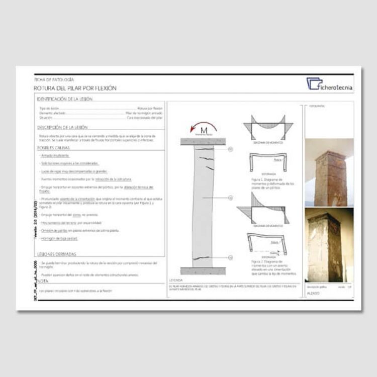 Imagen de Detalles constructivos DWG para la rehabilitación de pilares de hormigón armado