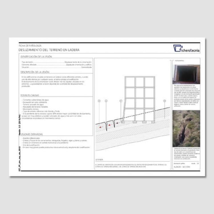 Imagen de Detalles constructivos DWG para la rehabilitación de zapatas de hormigón armado