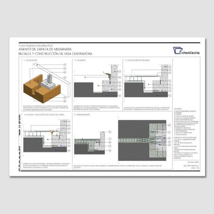 Imagen de Detalles constructivos DWG para la rehabilitación de zapatas de hormigón armado