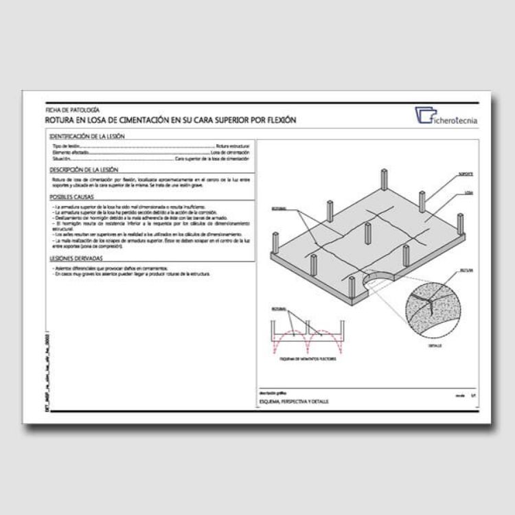 Imagen de Detalles constructivos DWG para la rehabilitación de losas de hormigón armado