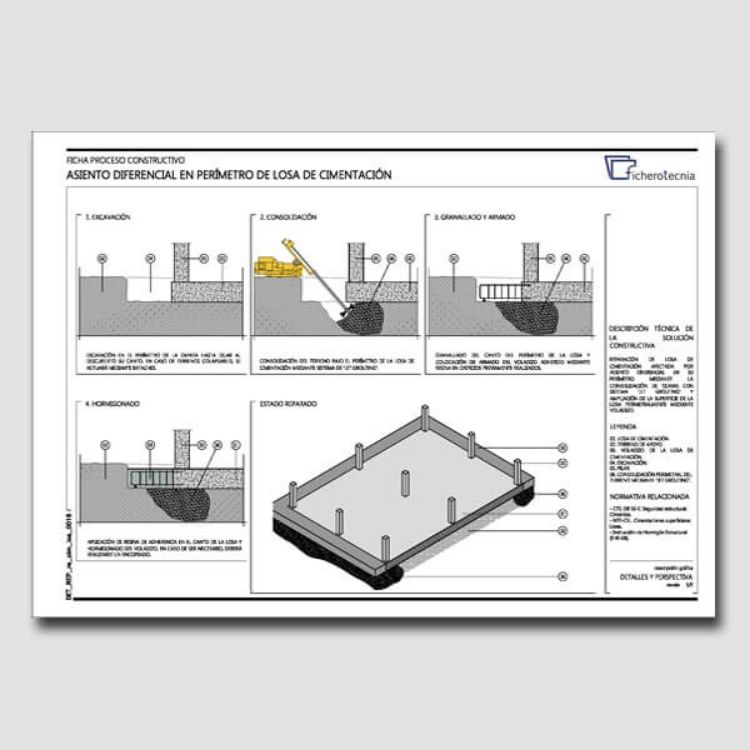 Imagen de Detalles constructivos DWG para la rehabilitación de losas de hormigón armado