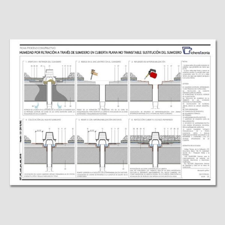 Imagen de Detalles constructivos DWG para la reparación puntos difíciles en cubiertas planas