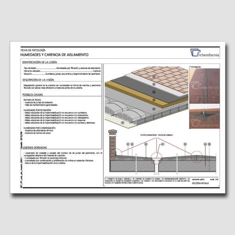 Imagen de Detalles constructivos DWG para rehabilitar cubiertas planas