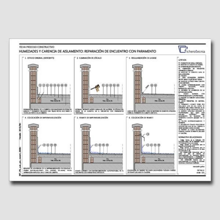 Imagen de Detalles constructivos DWG para rehabilitar cubiertas planas