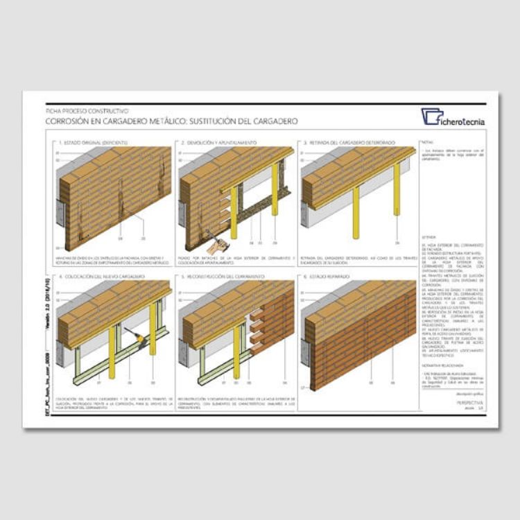 Imagen de Detalles constructivos DWG para la rehabilitación de elementos metálicos en fachadas