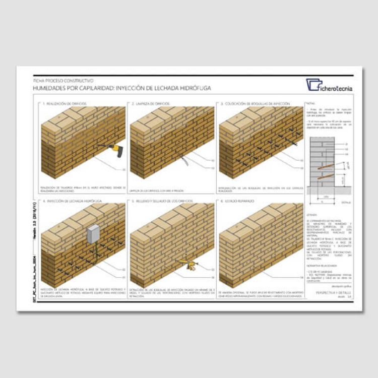 Imagen de Detalles constructivos para solucionar las humedades en fachadas