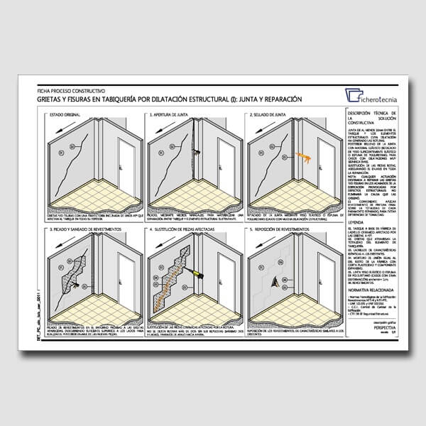 Grietas Horizontales En Los Cimientos Reparación De Grietas Y Fisuras