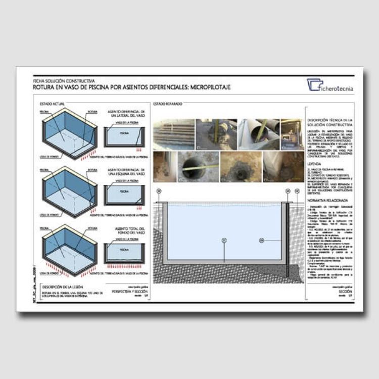 Imagen de Detalles constructivos DWG para la rehabilitación y reparación de piscinas