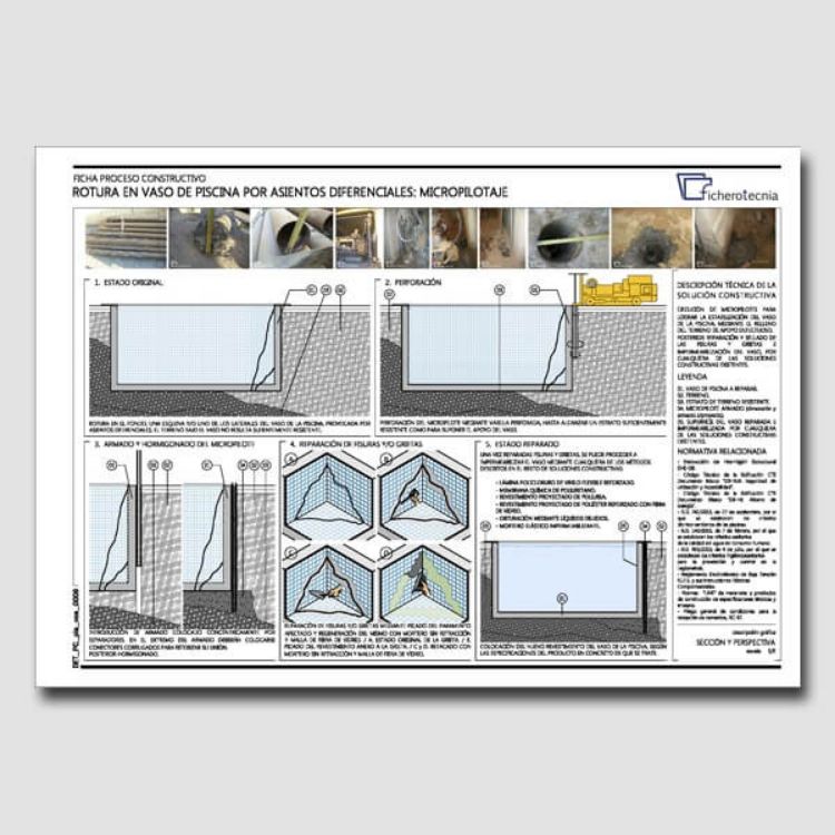 Imagen de Detalles constructivos DWG para la rehabilitación y reparación de piscinas