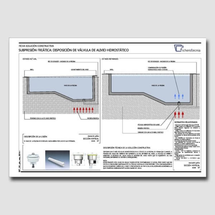 Imagen de Detalles constructivos DWG para la rehabilitación y reparación de piscinas