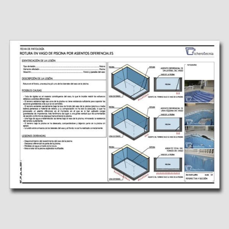 Imagen de Detalles constructivos DWG para la rehabilitación y reparación de piscinas