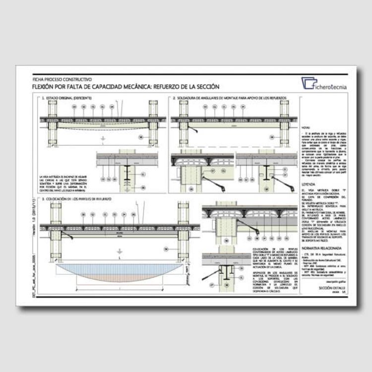 Imagen de Detalles constructivos DWG para rehabilitar forjados y vigas de estructura metálica