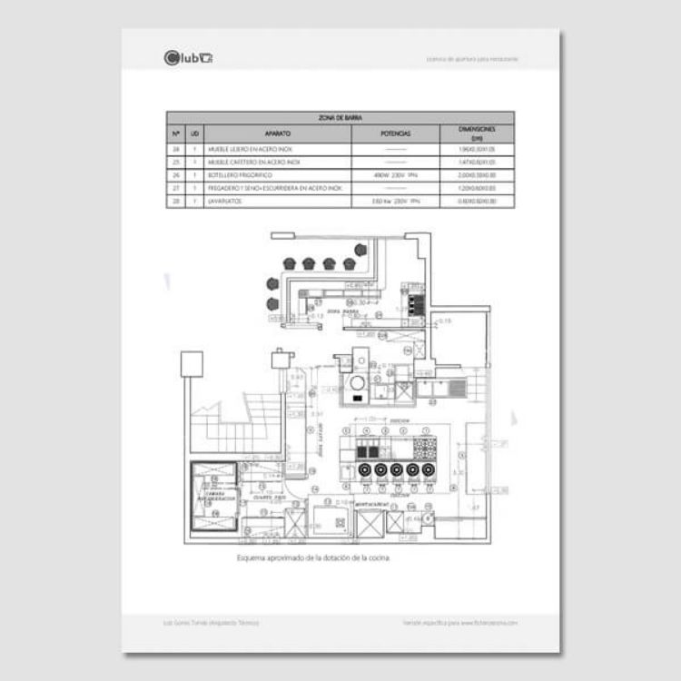 Proyecto técnico para abrir restaurante