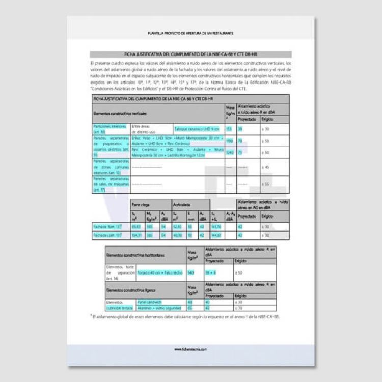 Imagen de Proyecto de licencia ambiental para la apertura de un restaurante