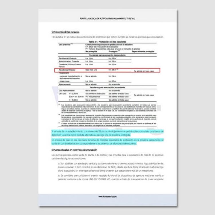 Imagen de Licencia de apertura de un hostal o pensión