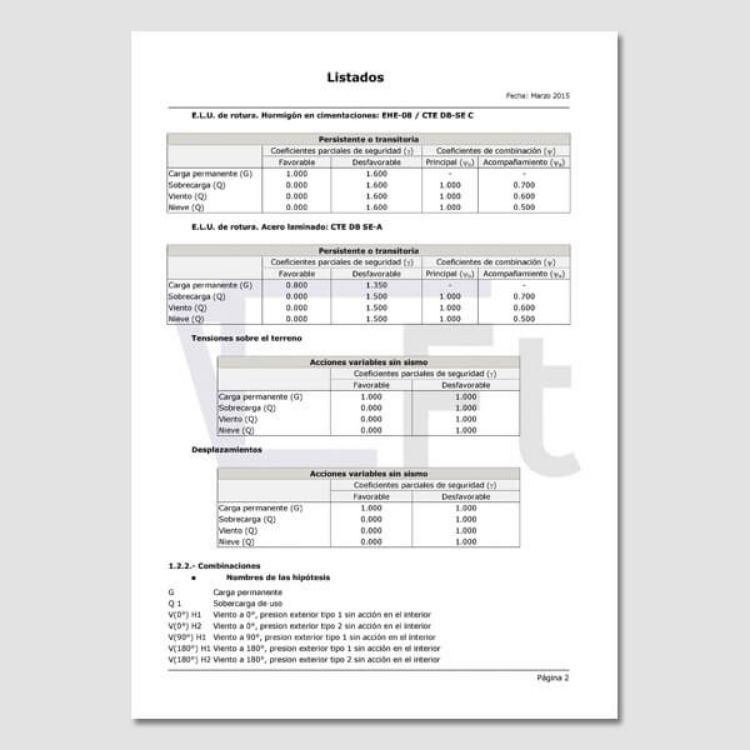 Requisitos para obtener licencia de construcción de nave