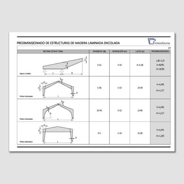 Imagen de Proyecto de refuerzo de estructura de madera