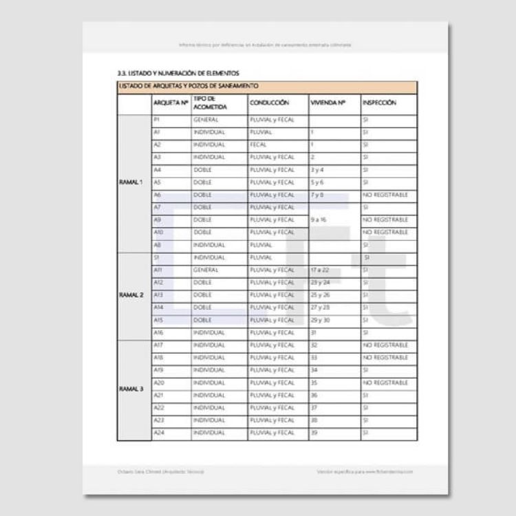 Imagen de Informe por deficiencias en una instalación de saneamiento enterrada