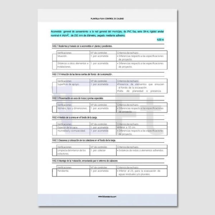 Enumeración de fases del Plan de control de calidad