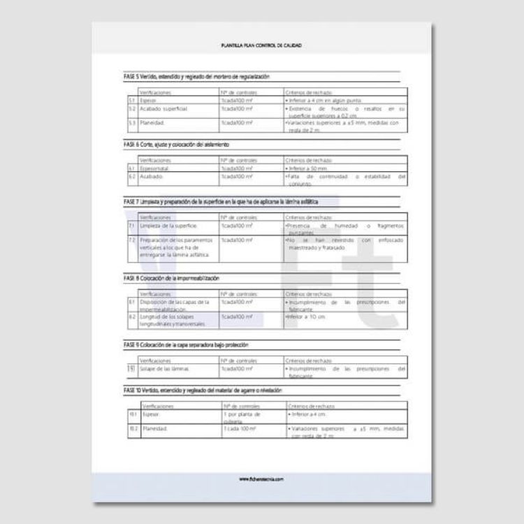 Enumeración de fases del Plan de control de calidad segunda parte