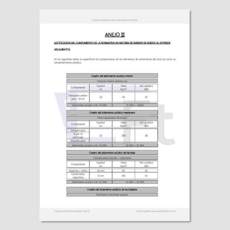 Imagen de Proyecto de apertura de una academia de inglés