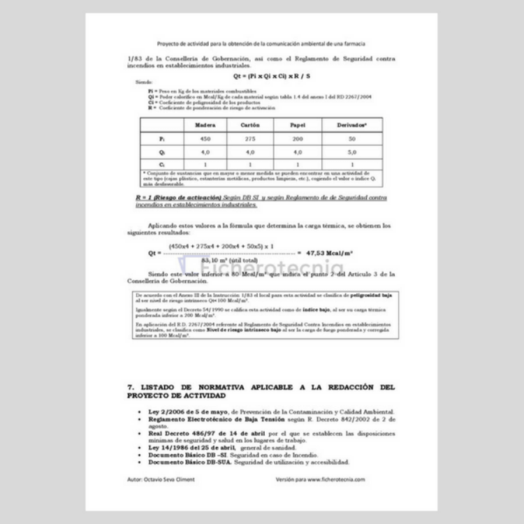 Imagen de Proyecto de actividad para farmacia