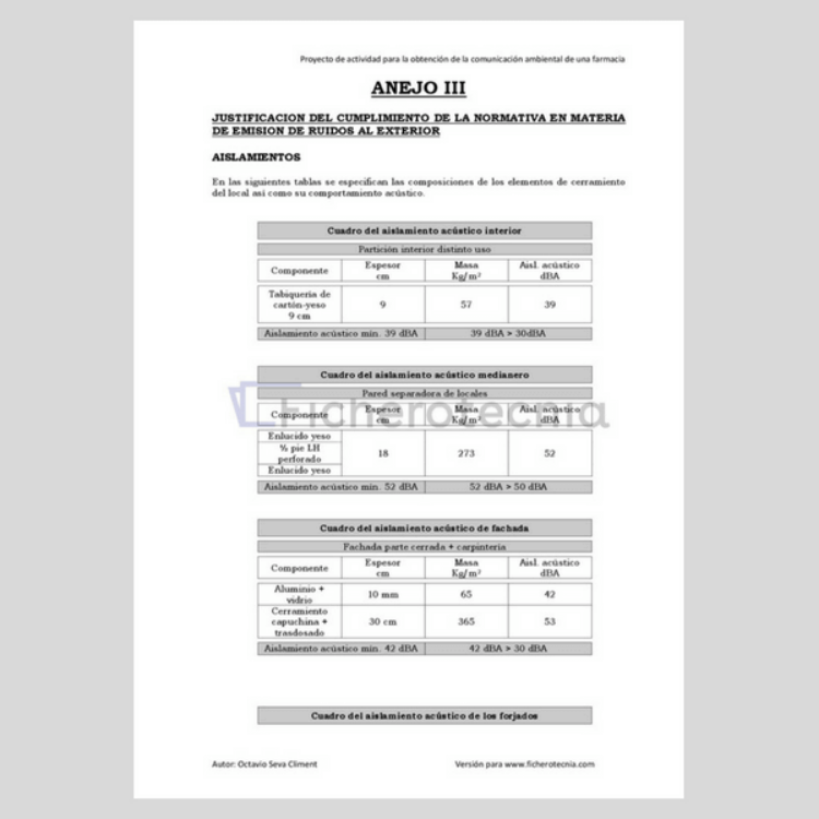 Imagen de Proyecto de actividad para farmacia