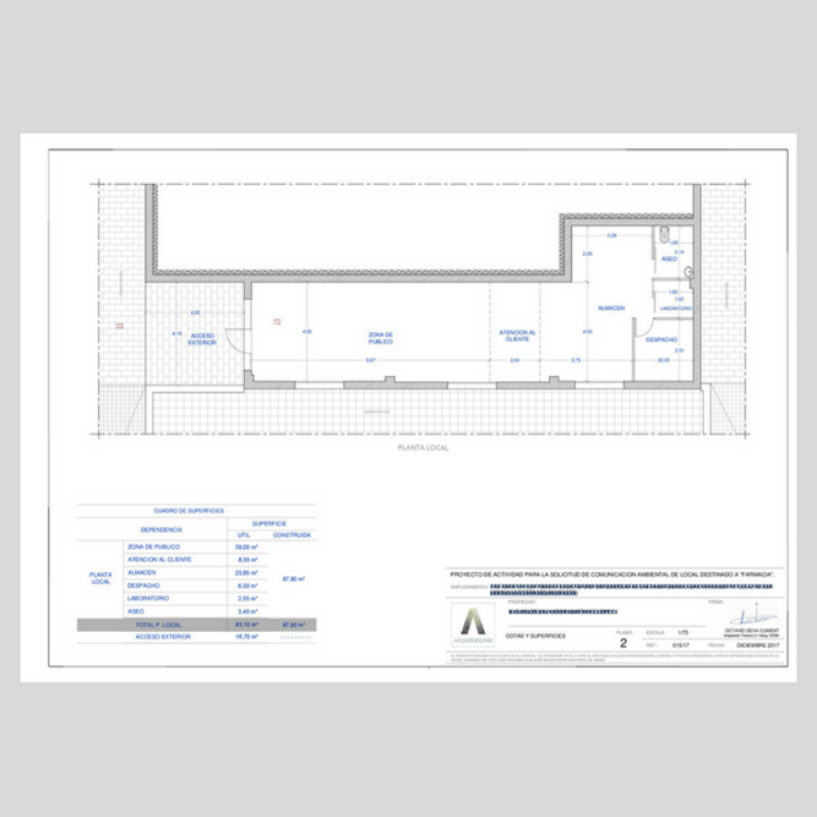 Imagen de Proyecto de actividad para farmacia