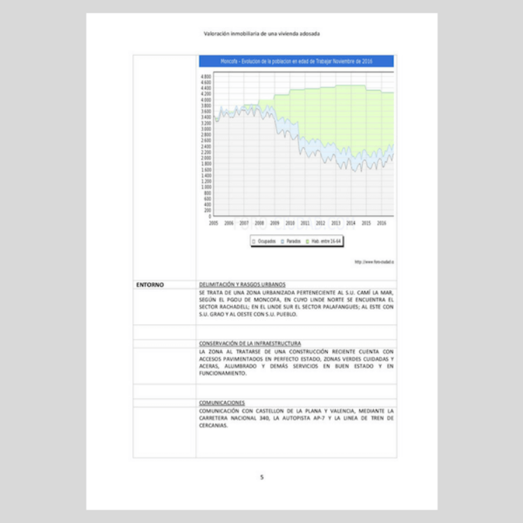Imagen de Informe de tasación de vivienda adosada