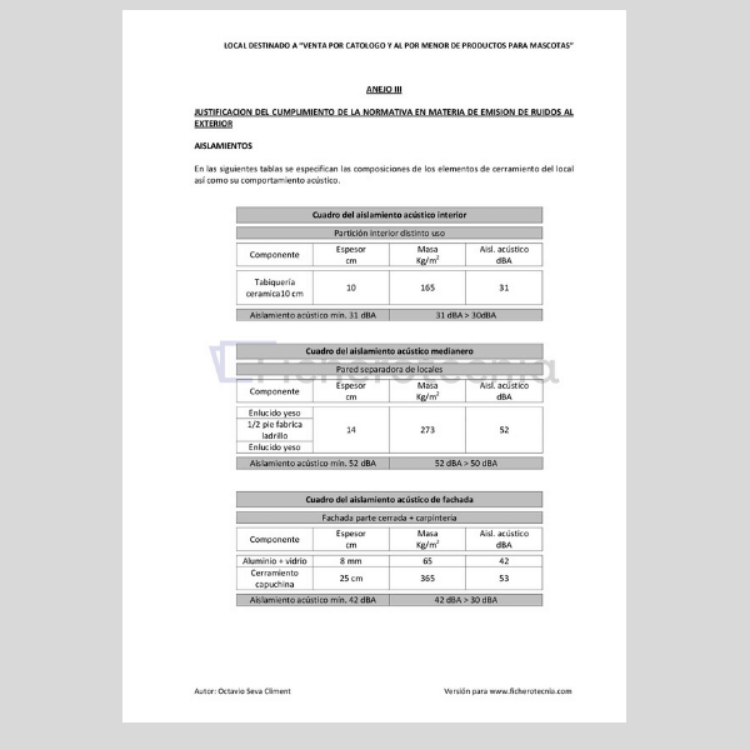 Imagen de Licencia de actividad de venta por catálogo y al por menor de productos para mascotas