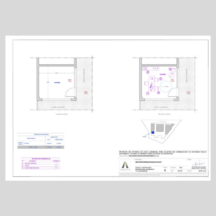 Imagen de Proyecto de actividad para tienda de fotografía