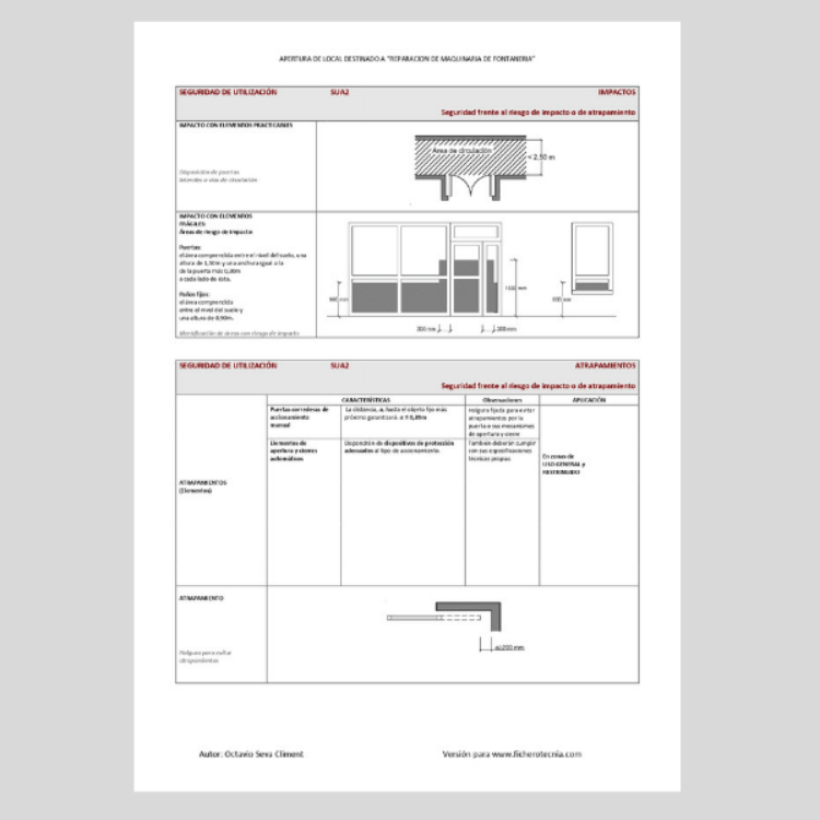 Imagen de Proyecto de actividad para apertura de taller de fontanería