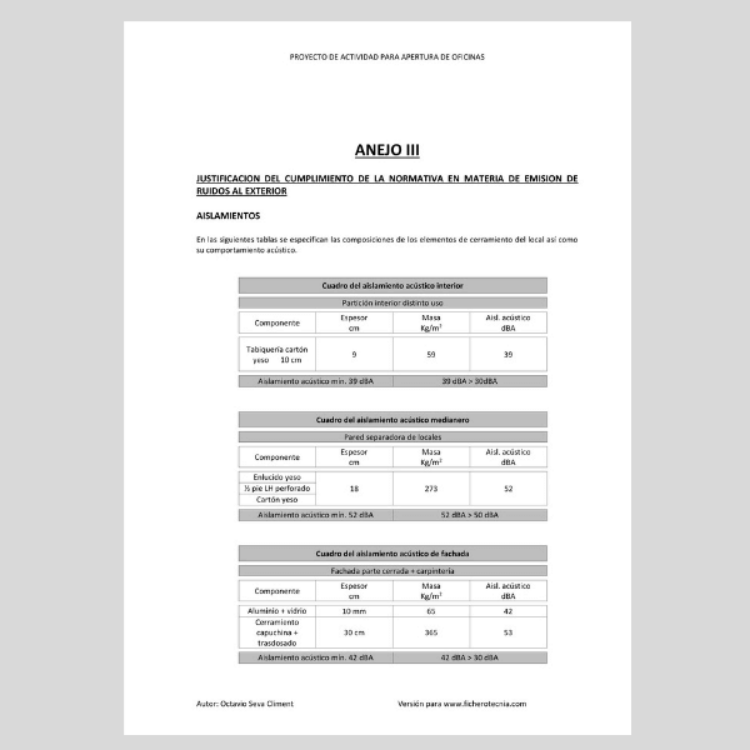 proyecto técnico para licencia de apertura 