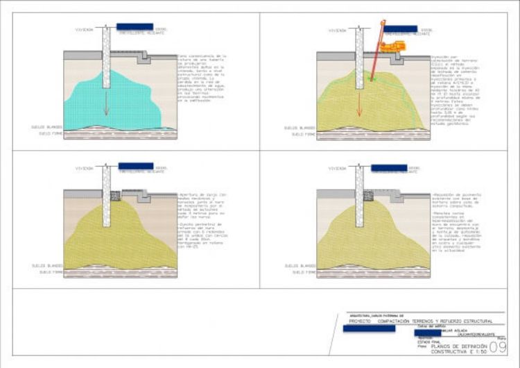 Imagen de Proyecto de recalce y mejora del terreno en vivienda unifamiliar