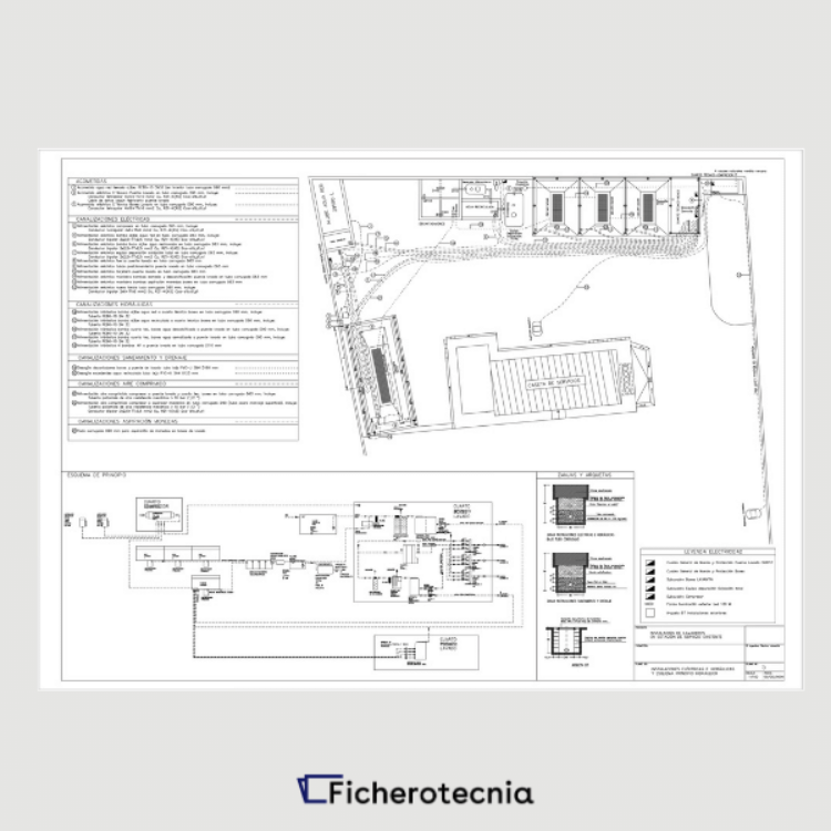 Imagen de Planos de un lavadero de coches