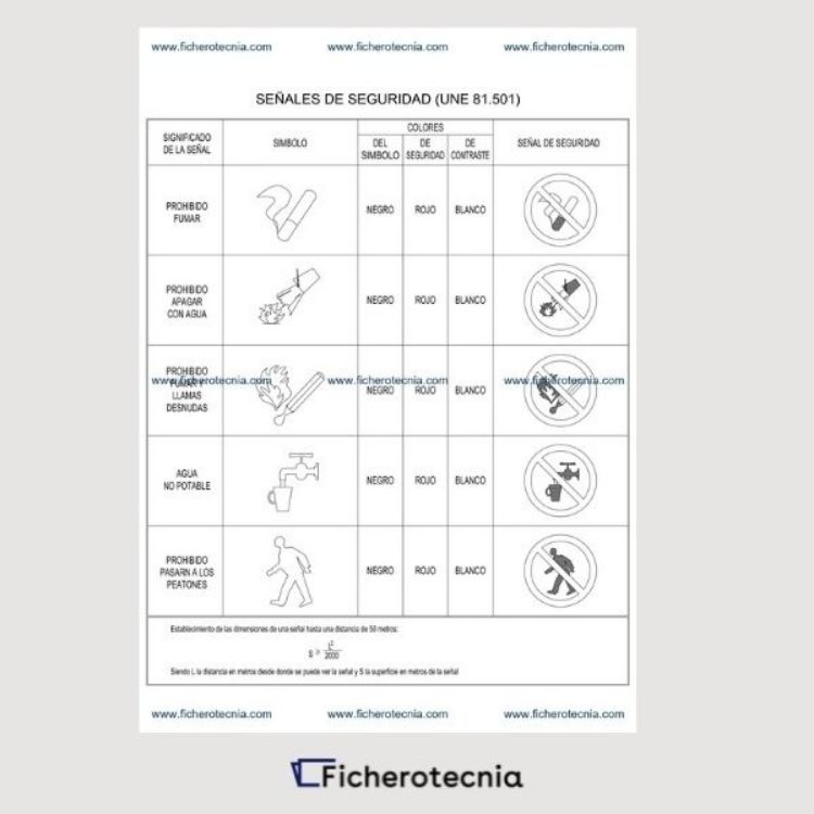 señales de seguridad en Plan de seguridad y salud en obras de construcción