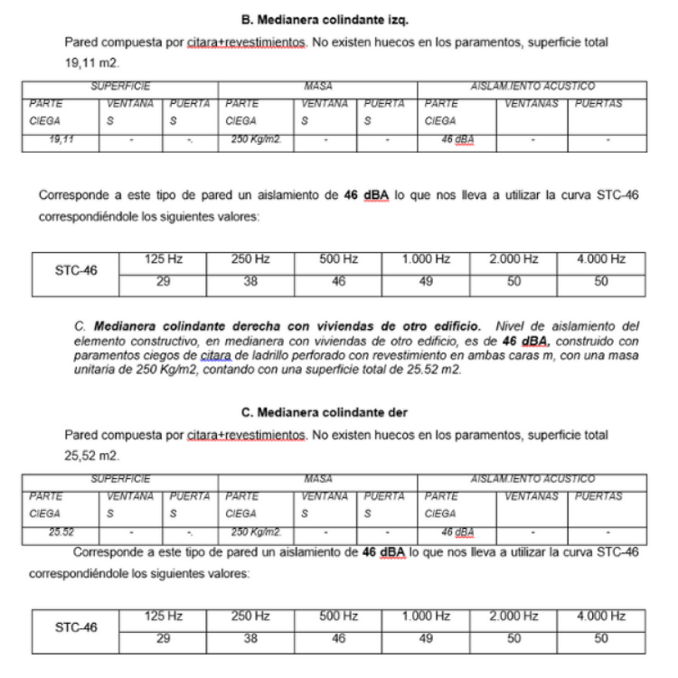 Imagen de Proyecto de climatización para unas oficinas