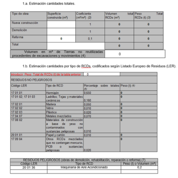 Imagen de Proyecto de climatización para unas oficinas