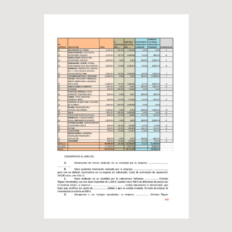 Imagen de Informe defectos constructivos en una obra de reforma inacabada