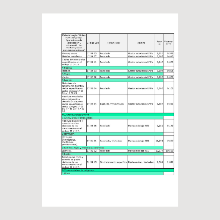 Imagen de Proyecto de ejecución de reforma de vivienda unifamiliar