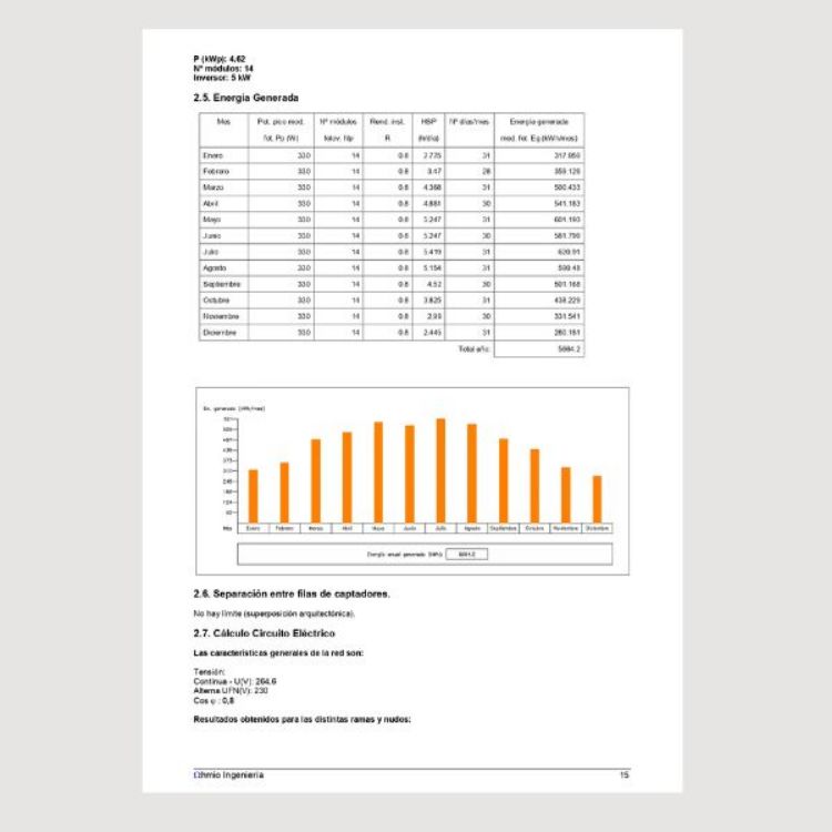 Cálculos de la energía generada de la memoria técnica instalación fotovoltaica vivienda unifamiliar