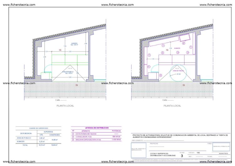 Imagen de Proyecto de apertura para negocio de máquinas expendedoras