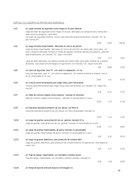 detalle de equipos de protección individual en plan de seguridad y salud reforma local