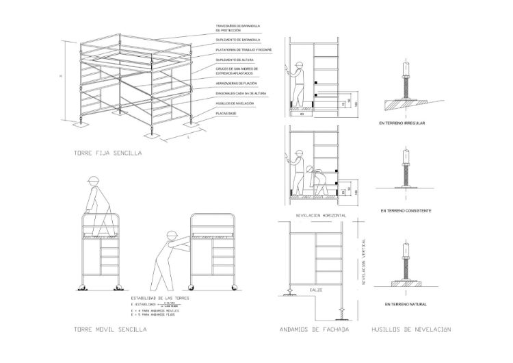 croquis de montaje de andamio en plan de seguridad y salud reforma local