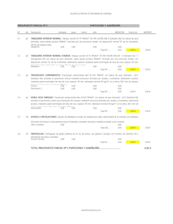 Imagen de Presupuesto de reforma integral de una vivienda por partidas