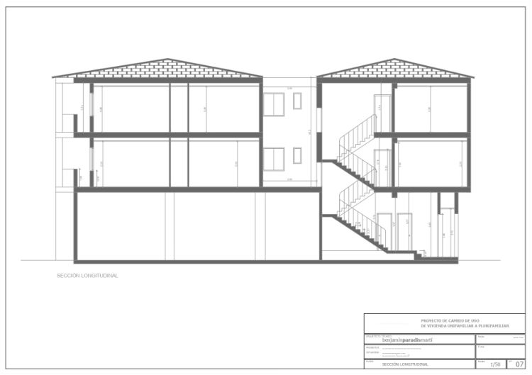 Imagen de Proyecto de cambio de uso de vivienda unifamiliar a plurifamiliar