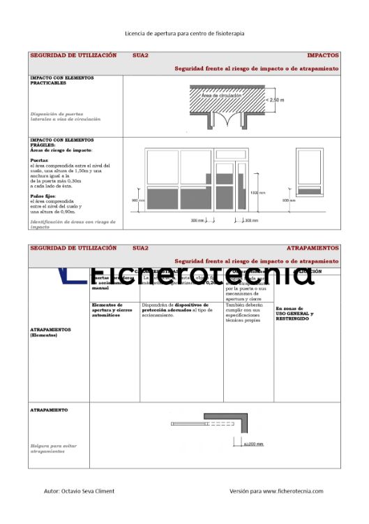 planos proyecto clínica fisioterapia pdf