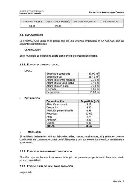 Imagen de Proyecto de apertura para abrir una farmacia