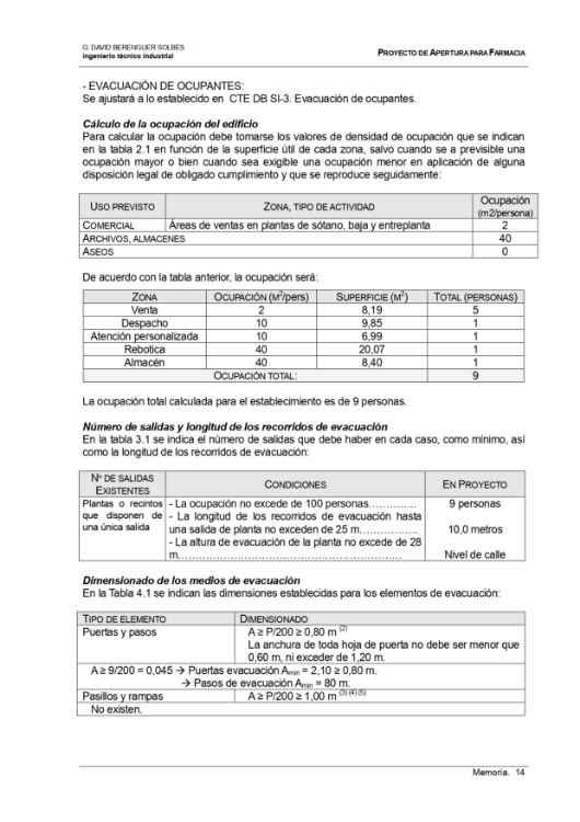 Imagen de Proyecto de apertura para abrir una farmacia