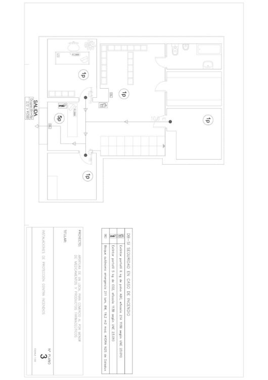 Imagen de Proyecto de apertura para abrir una farmacia